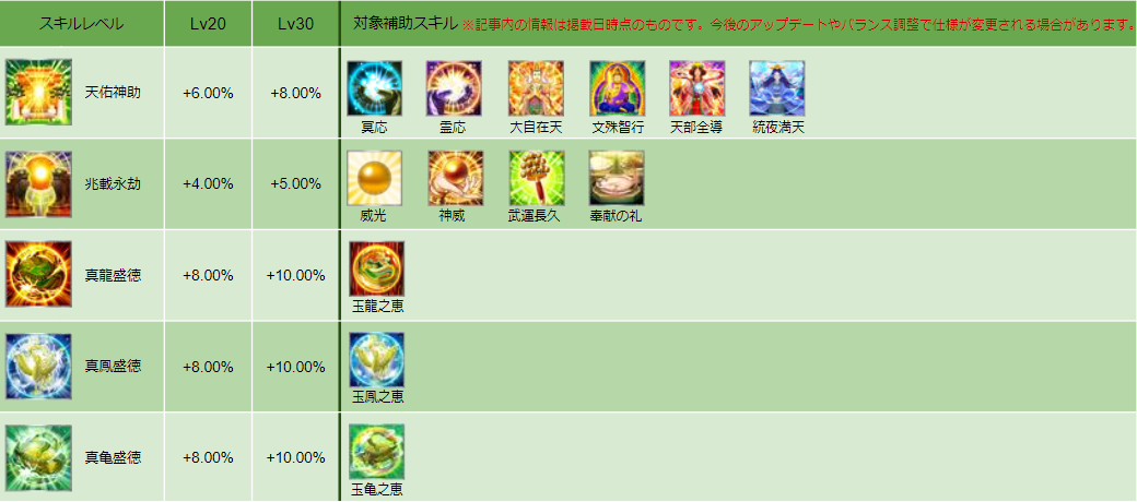 スキル画像 DB004