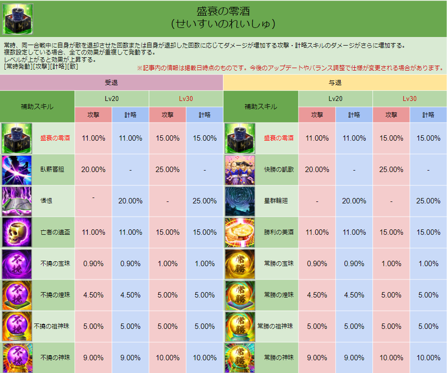 スキル画像 DB006