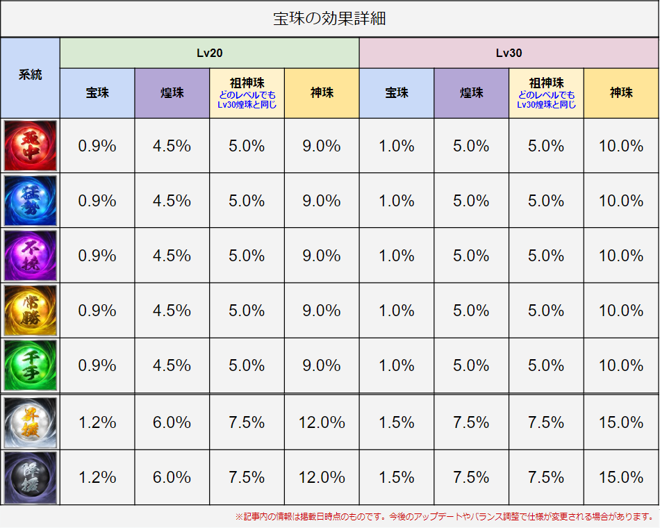スキル画像 DB009