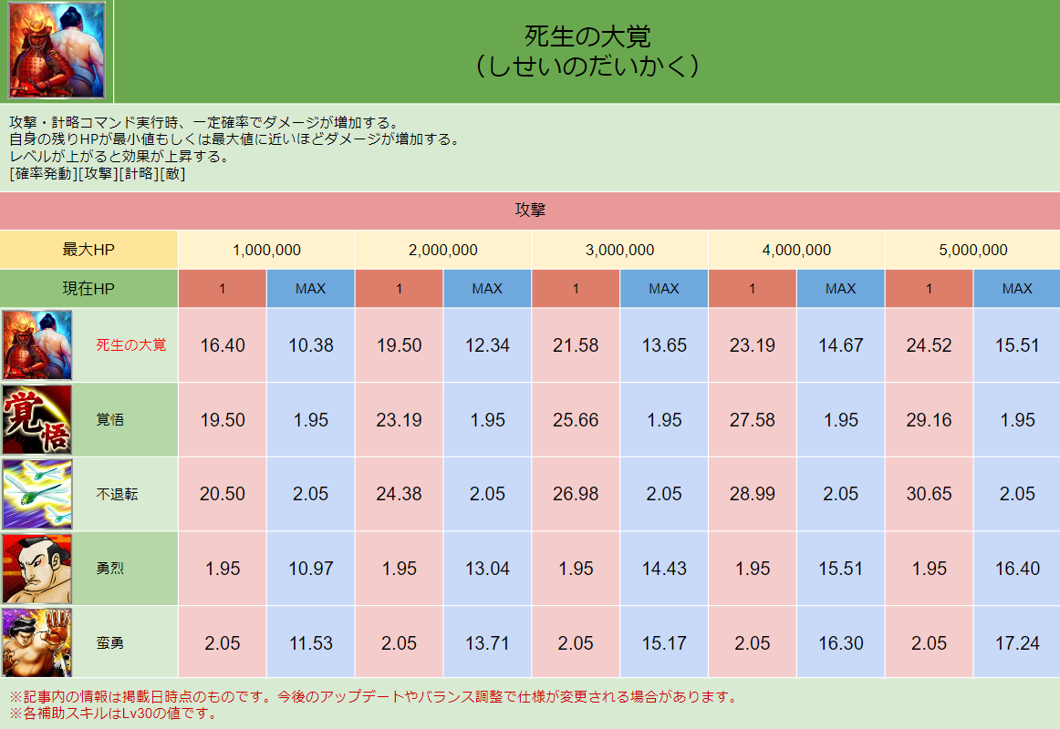 スキル画像 DB013
