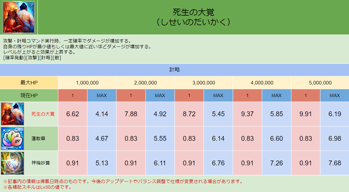 スキル画像 DB014