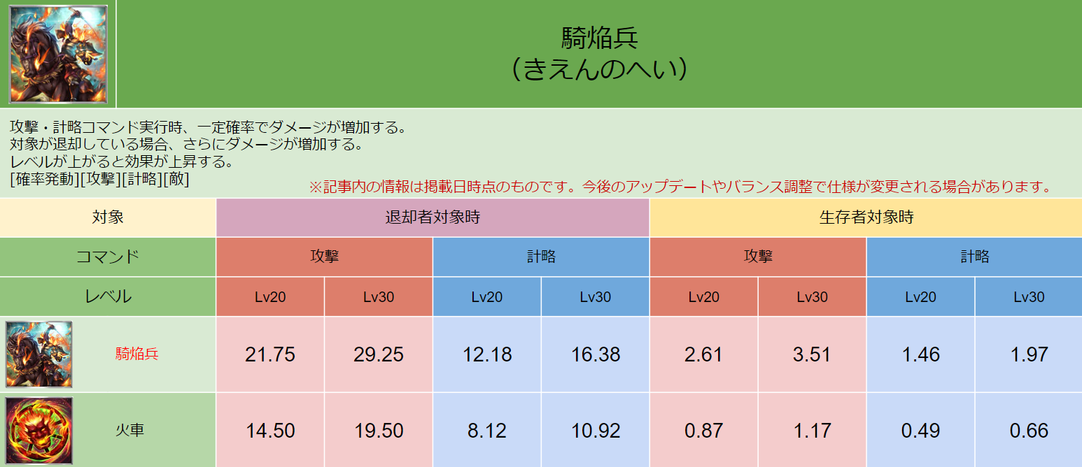 スキル画像 DB016