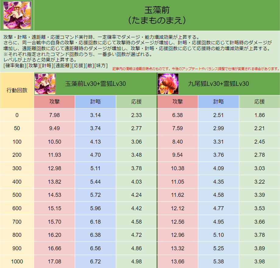 スキル画像 DB025