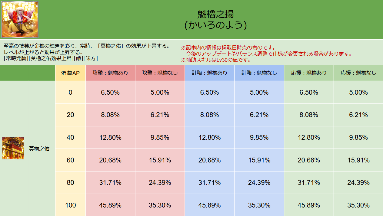 スキル画像 DB035