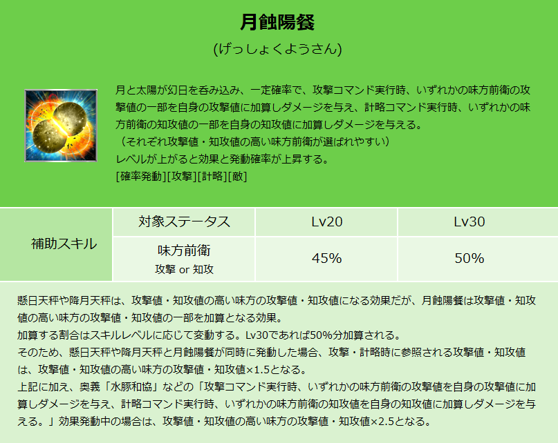 スキル画像 DB037