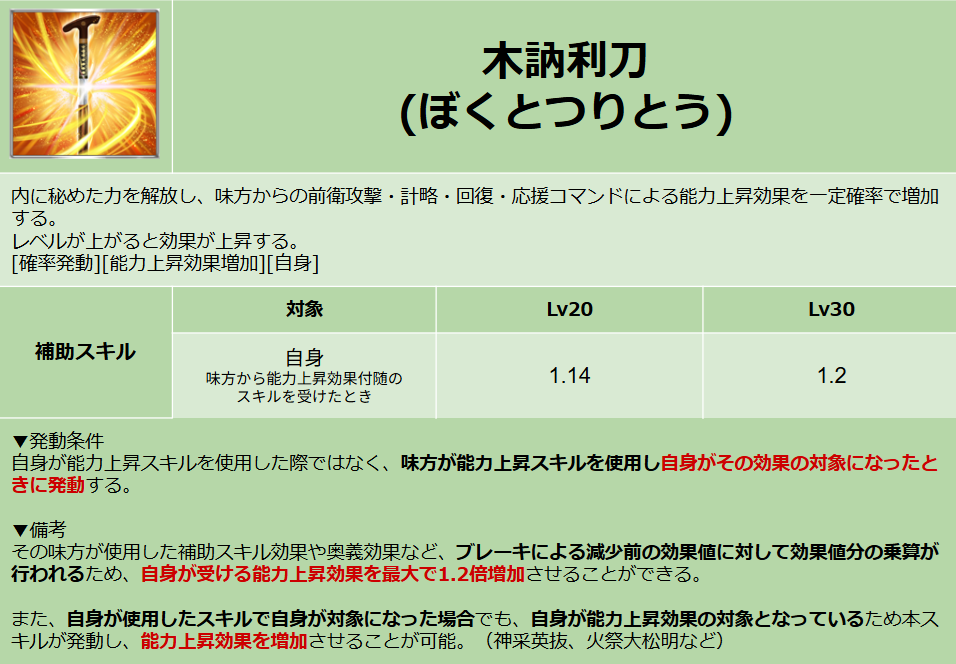 スキル画像 DB038