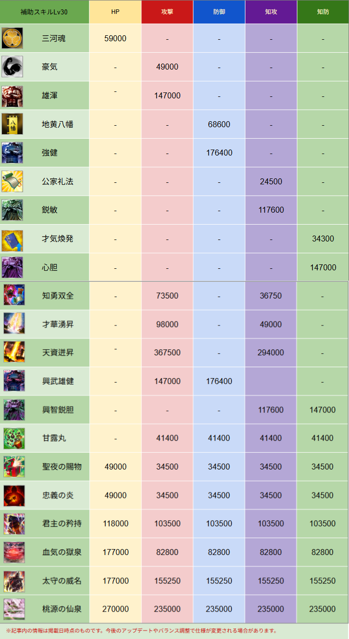 スキル画像 DB041